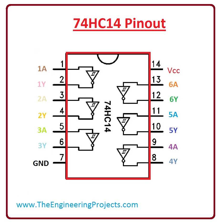 74hc4851-datasheet