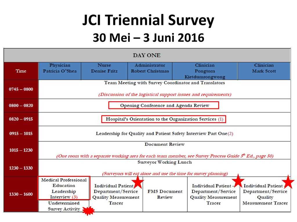 jci-nae-datasheet