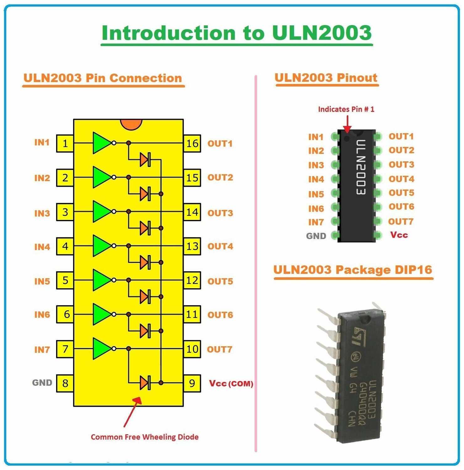 driver-uln2003-datasheet