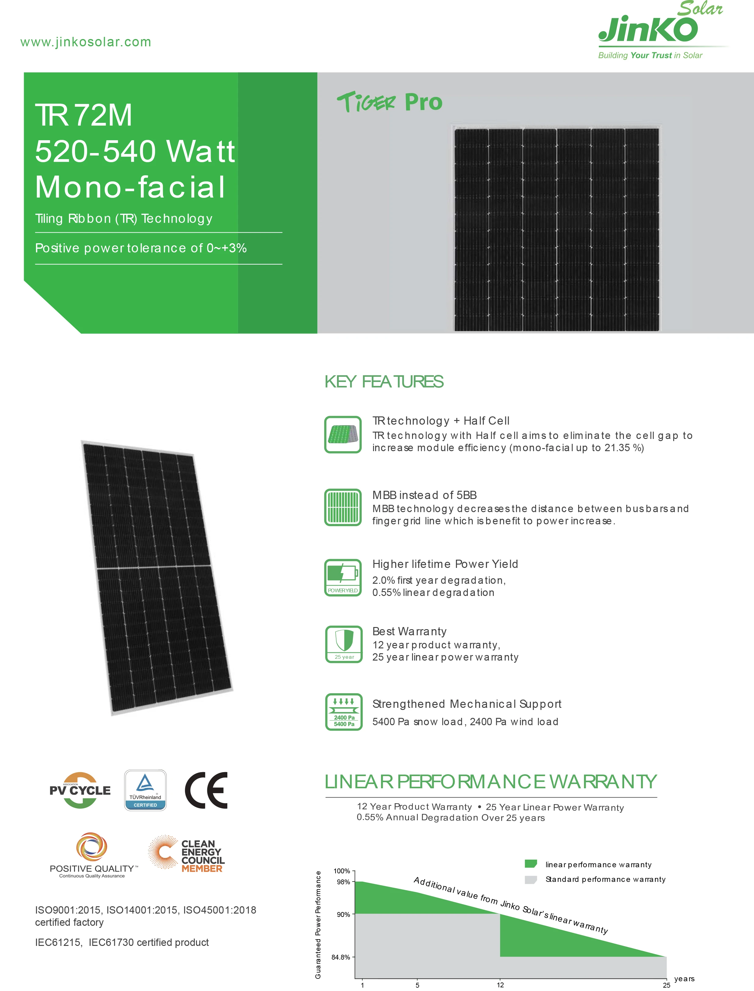 jinko-jkm550m-72hl4-v-datasheet jinko-jkm550m-72hl4-v-datasheet