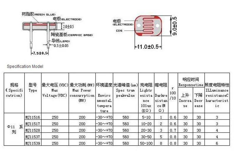 cds-photoresistor-datasheet cds-photoresistor-datasheet