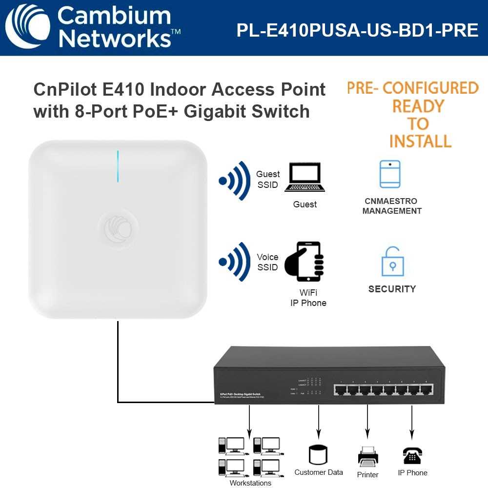 e410-cambium-datasheet e410-cambium-datasheet