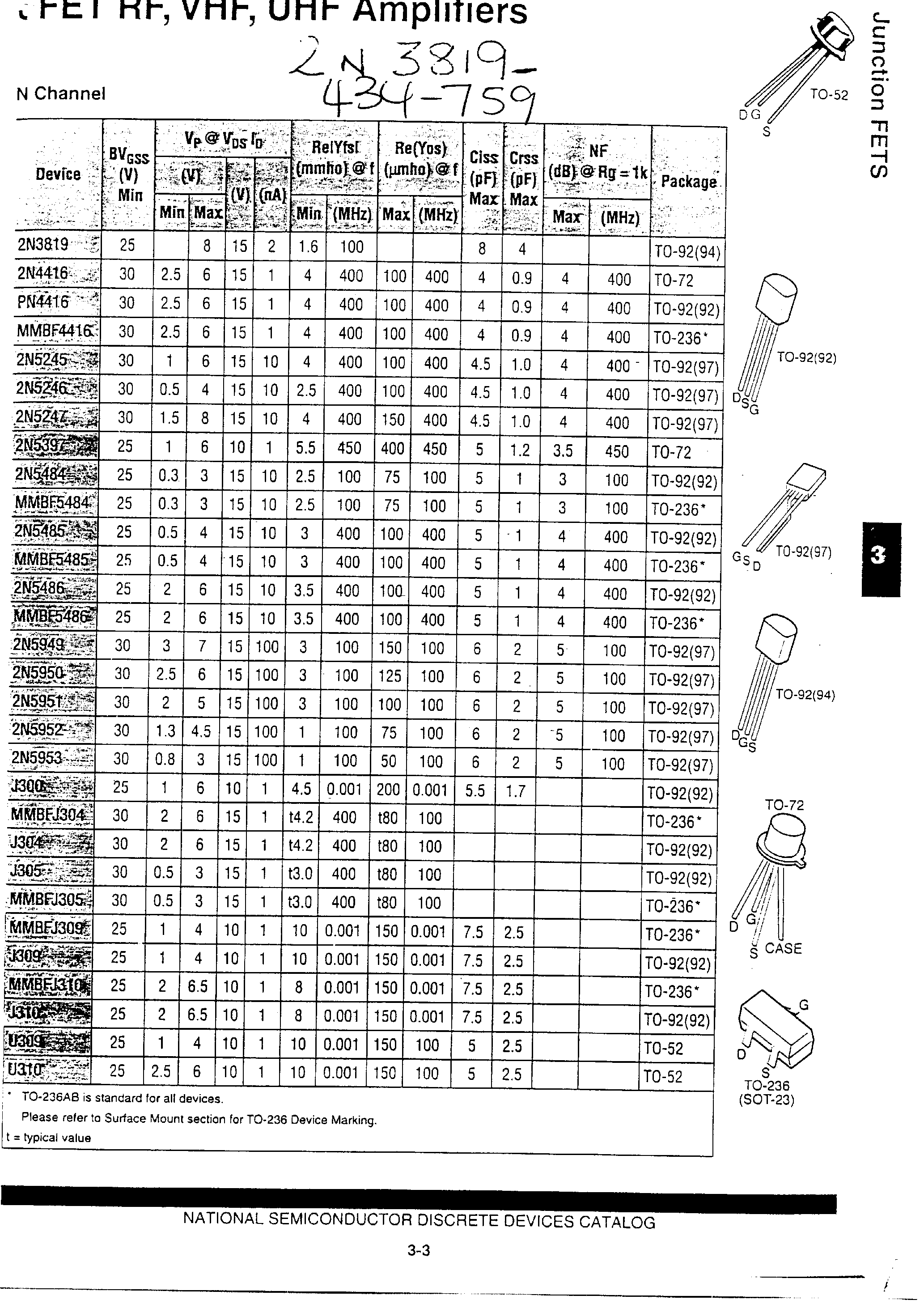 j305-datasheet j305-datasheet