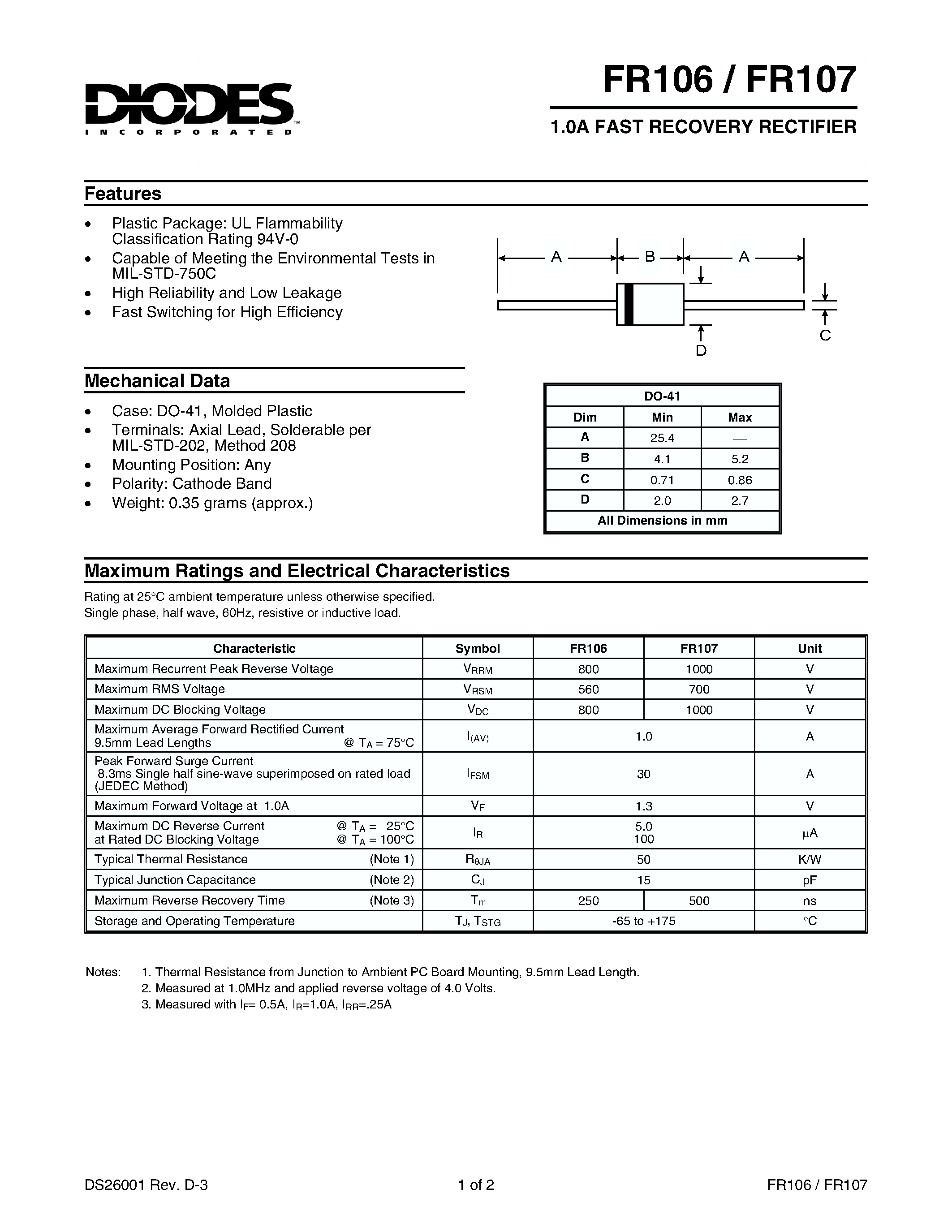 fr106-datasheet fr106-datasheet