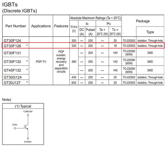 30f124-30j124-datasheet