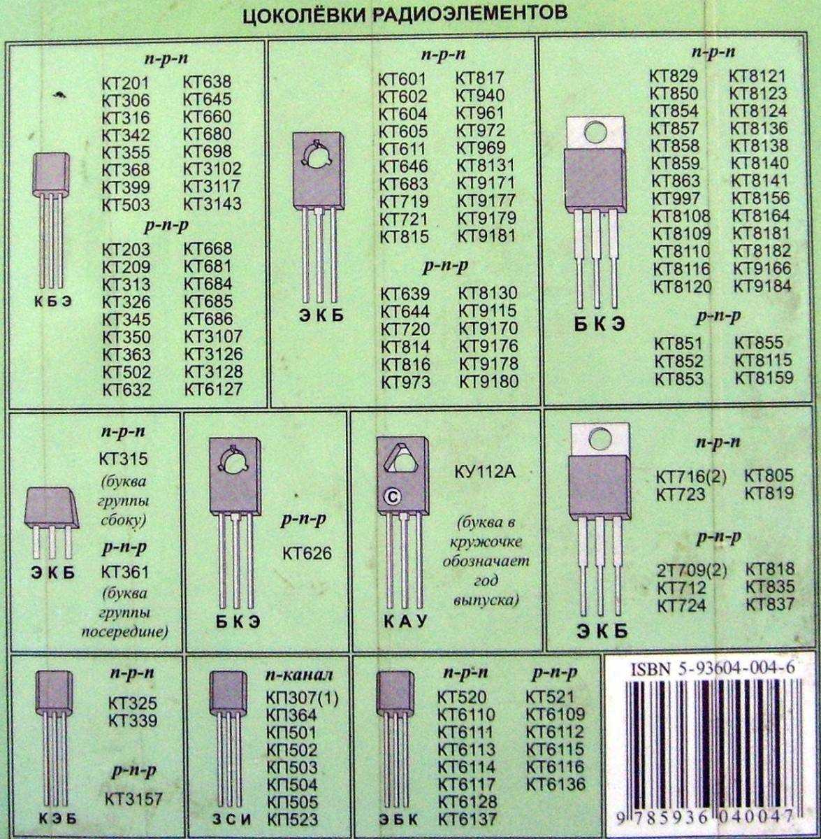 ge-datasheet