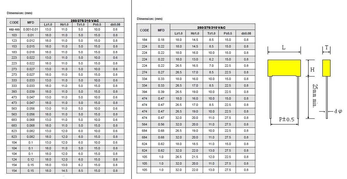 k275-datasheet