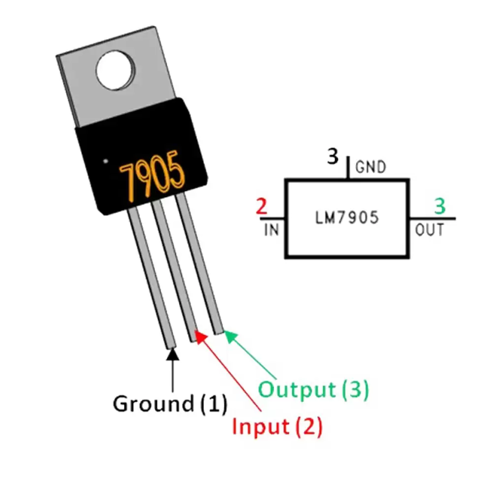 kabandha-datasheet kabandha-datasheet