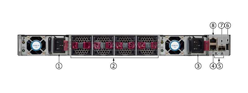 c93180yc-fx-datasheet c93180yc-fx-datasheet
