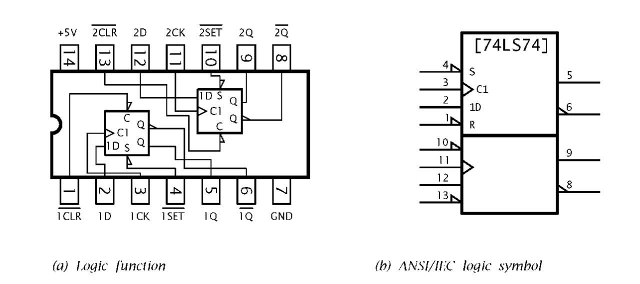 datasheet-hd74ls74ap datasheet-hd74ls74ap