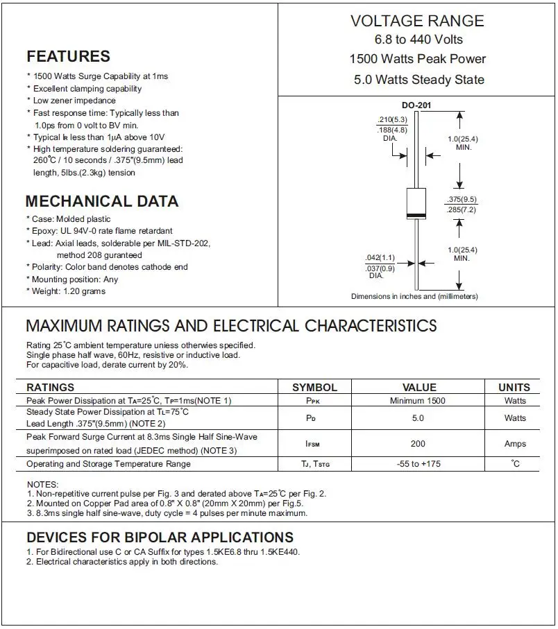 1.5-ke20ca-datasheet 1.5-ke20ca-datasheet