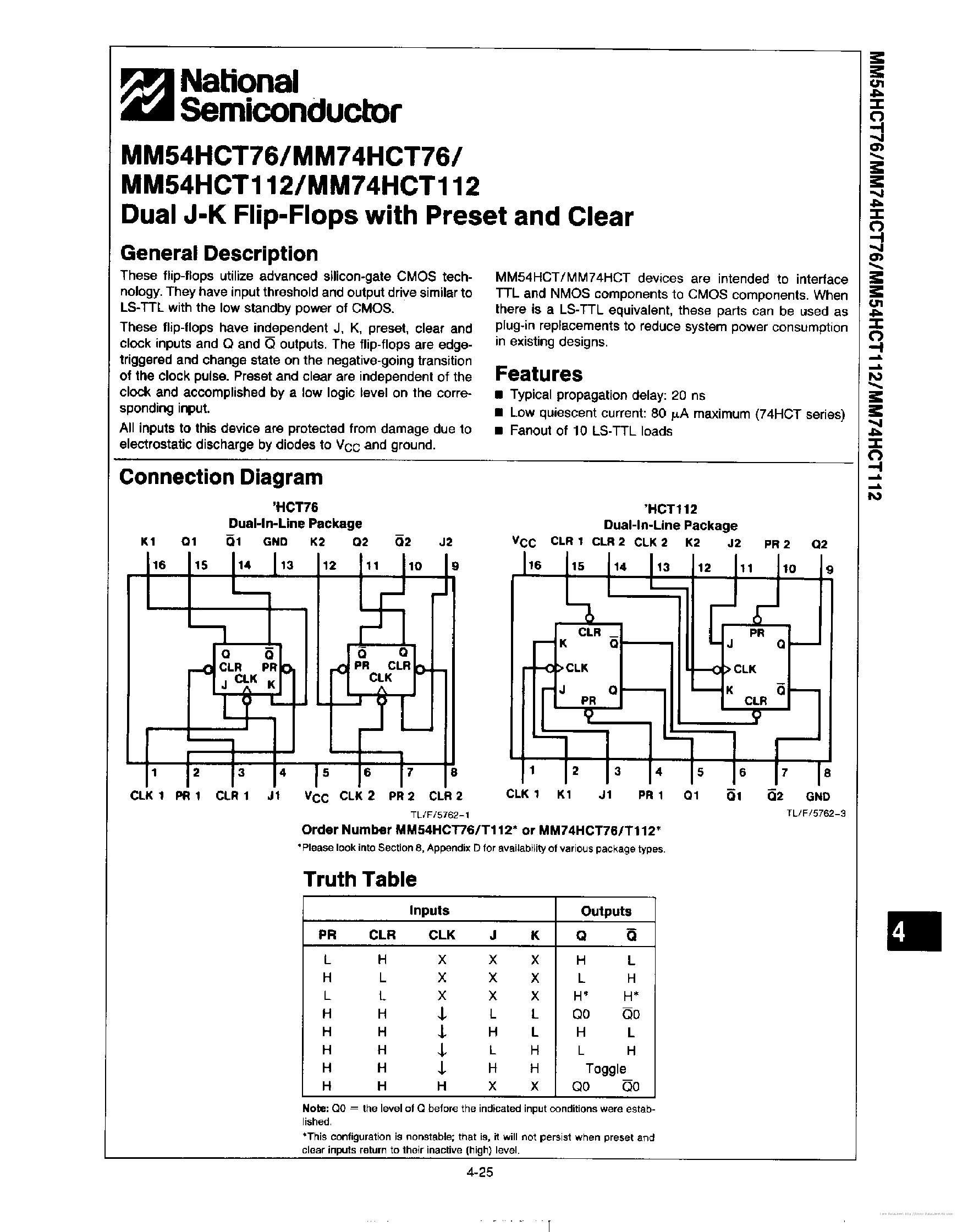 74hct74-datasheet