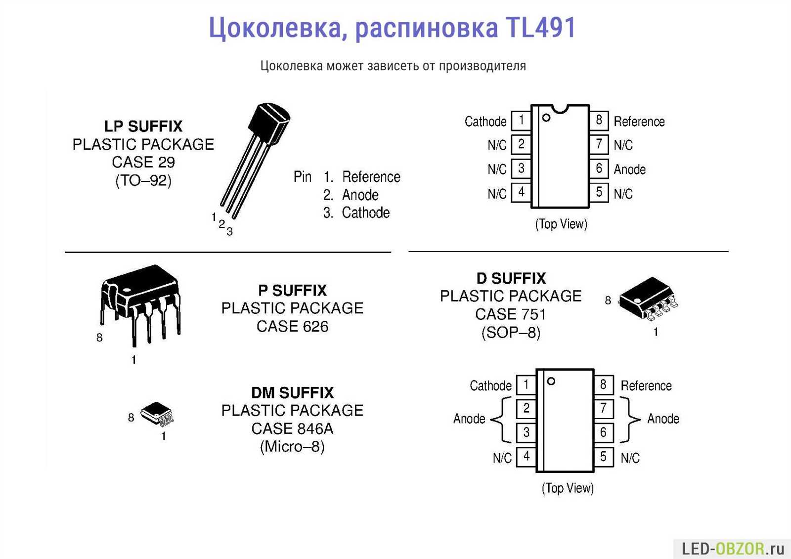 l401e3-datasheet