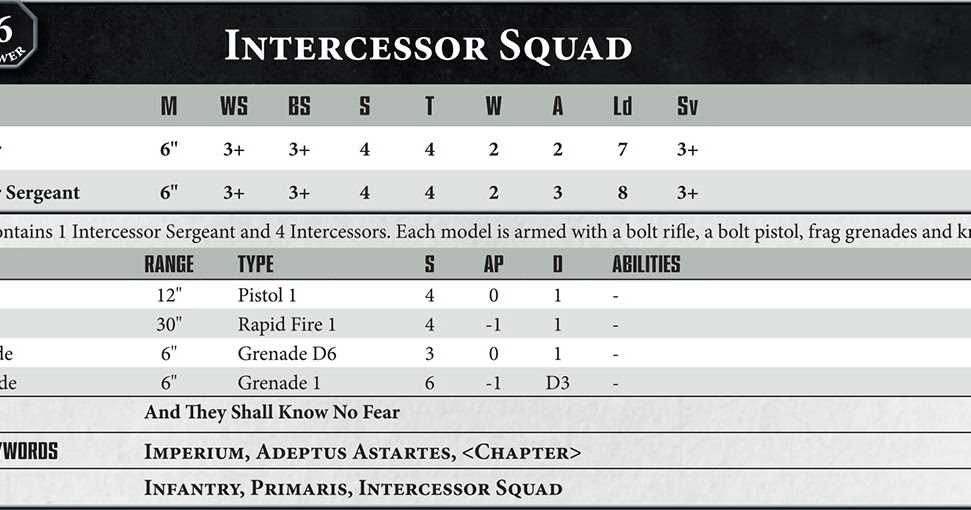datasheet-space-marine