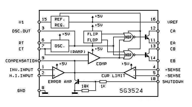 ds3524-datasheet ds3524-datasheet