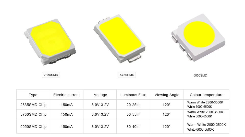 epistar-2835-led-datasheet