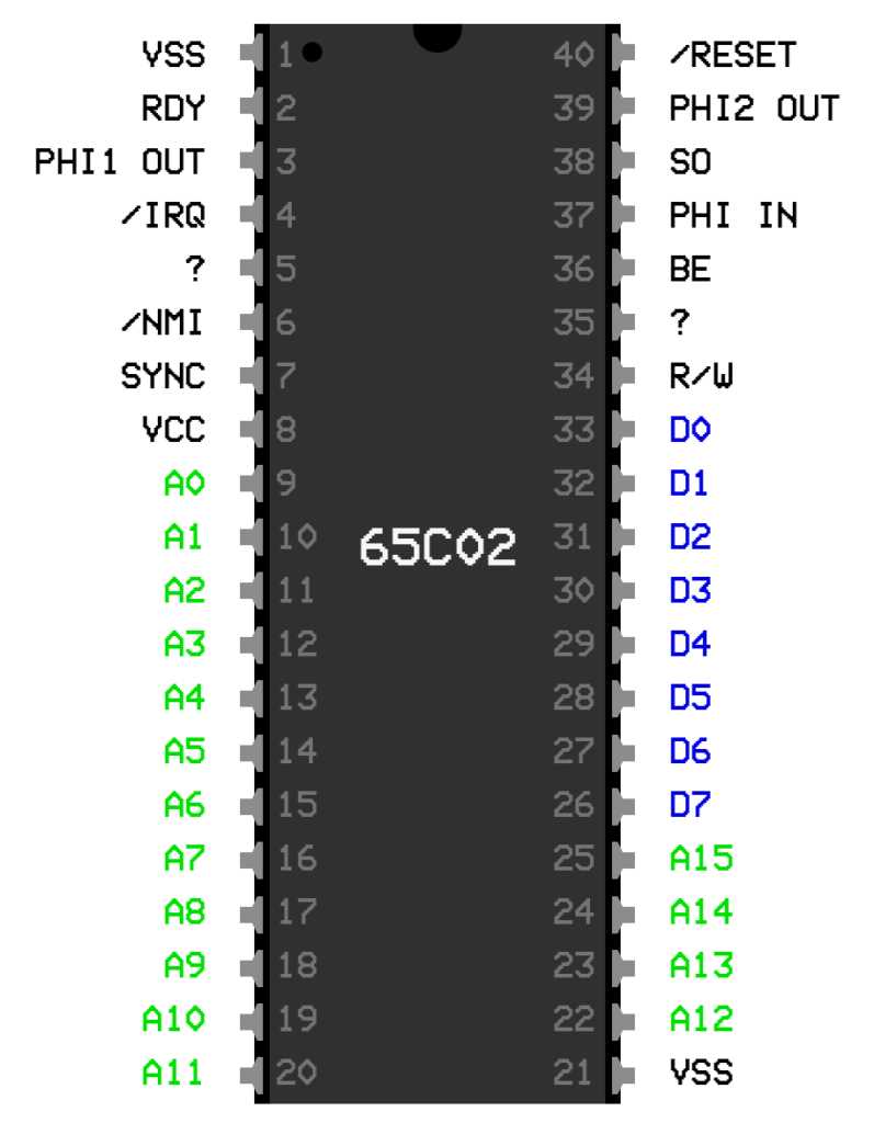 6502-cpu-datasheet