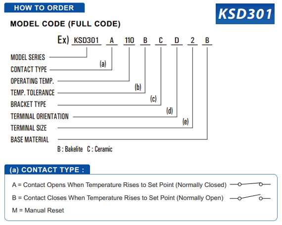 ksd-168-thermostat-datasheet