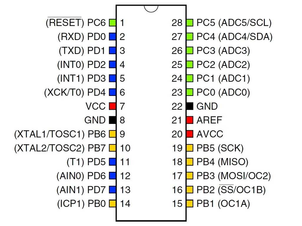 6bc8-datasheet 6bc8-datasheet