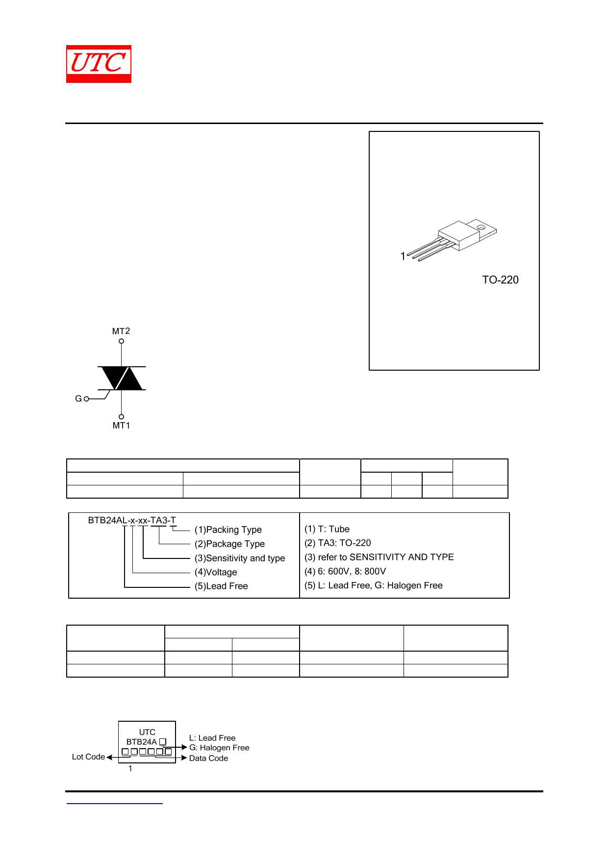 btb24-600b-datasheet