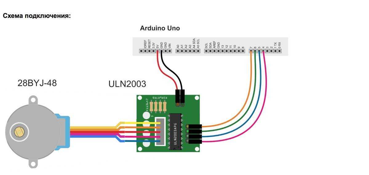 28byj-48-datasheet-12v 28byj-48-datasheet-12v