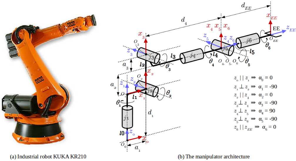 kuka-kr-30-3-datasheet