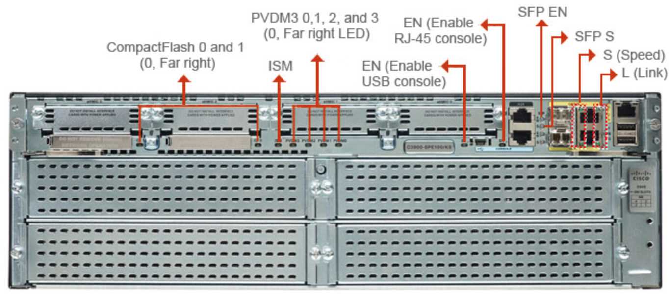 cisco-smartnet-datasheet