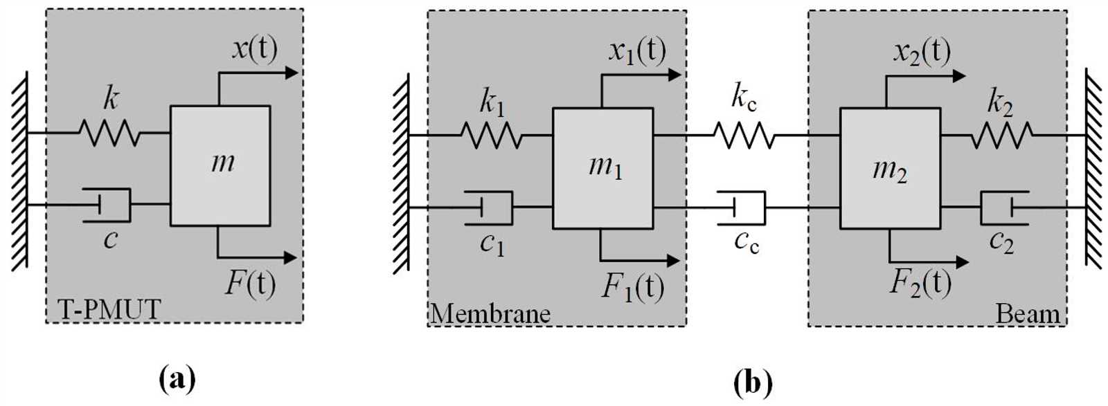 piezoelectric-transducer-datasheet piezoelectric-transducer-datasheet