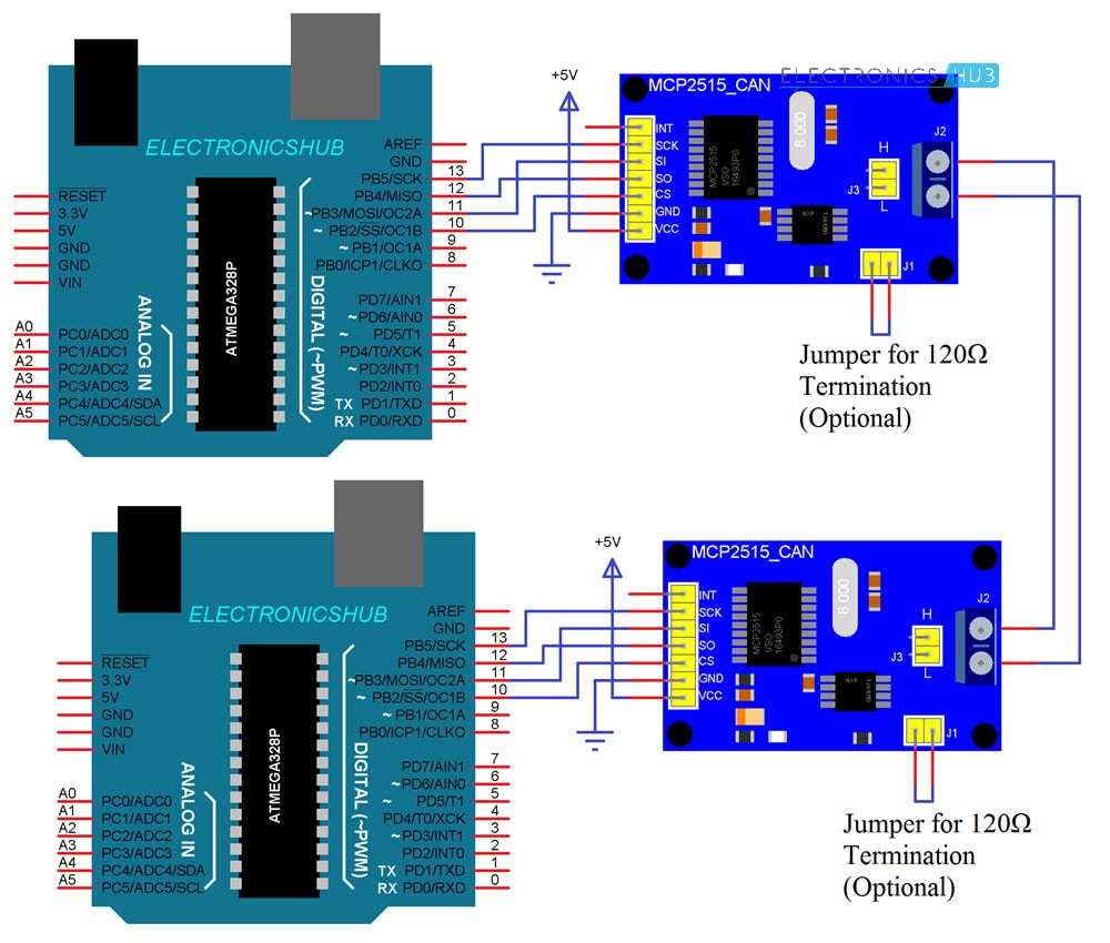 mcp2515-module-datasheet