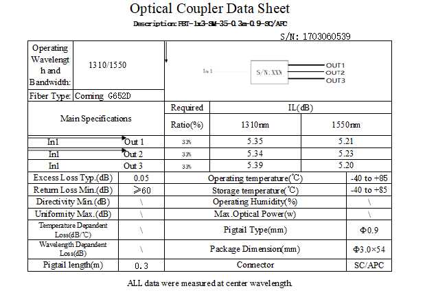 corning-smf-28-fiber-datasheet corning-smf-28-fiber-datasheet