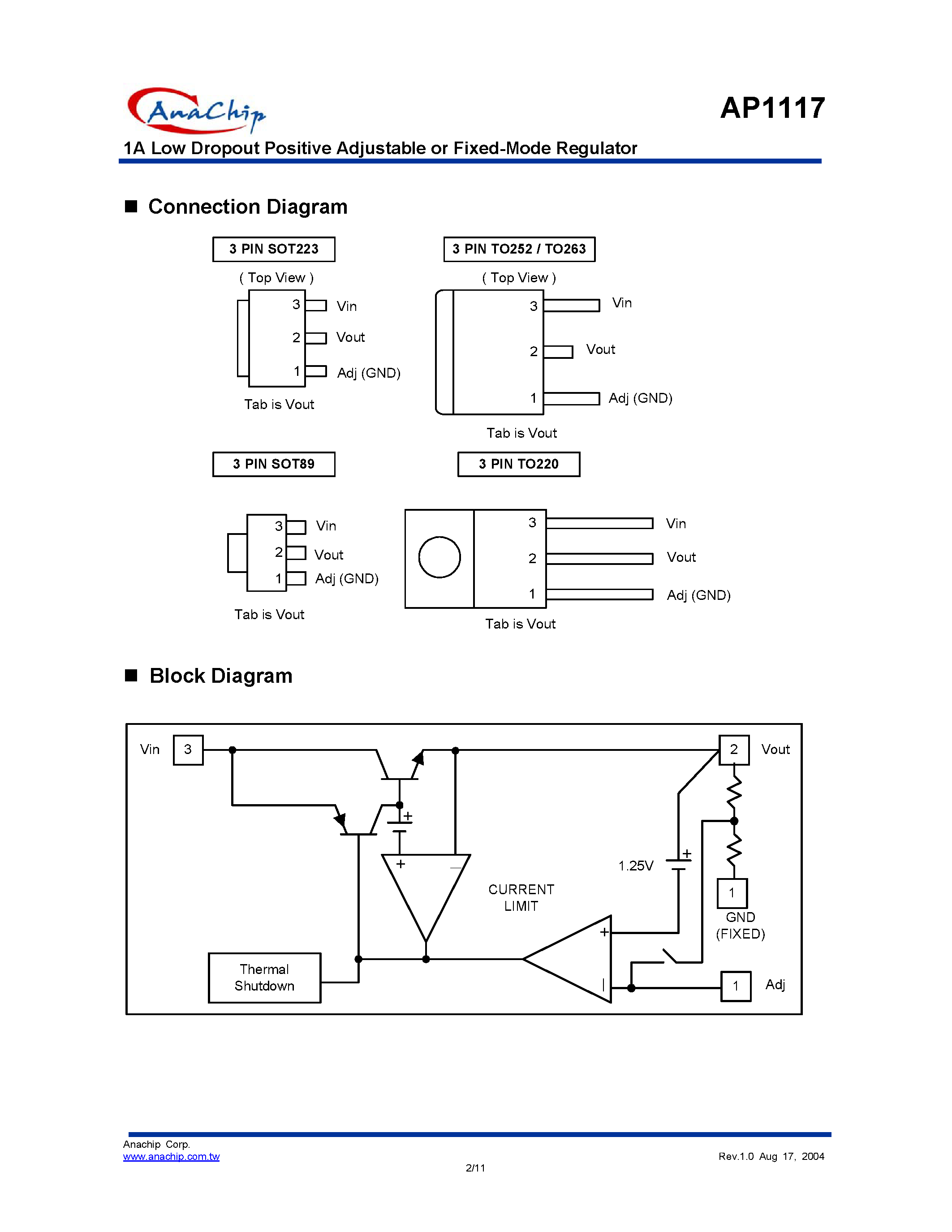 l1117-datasheet