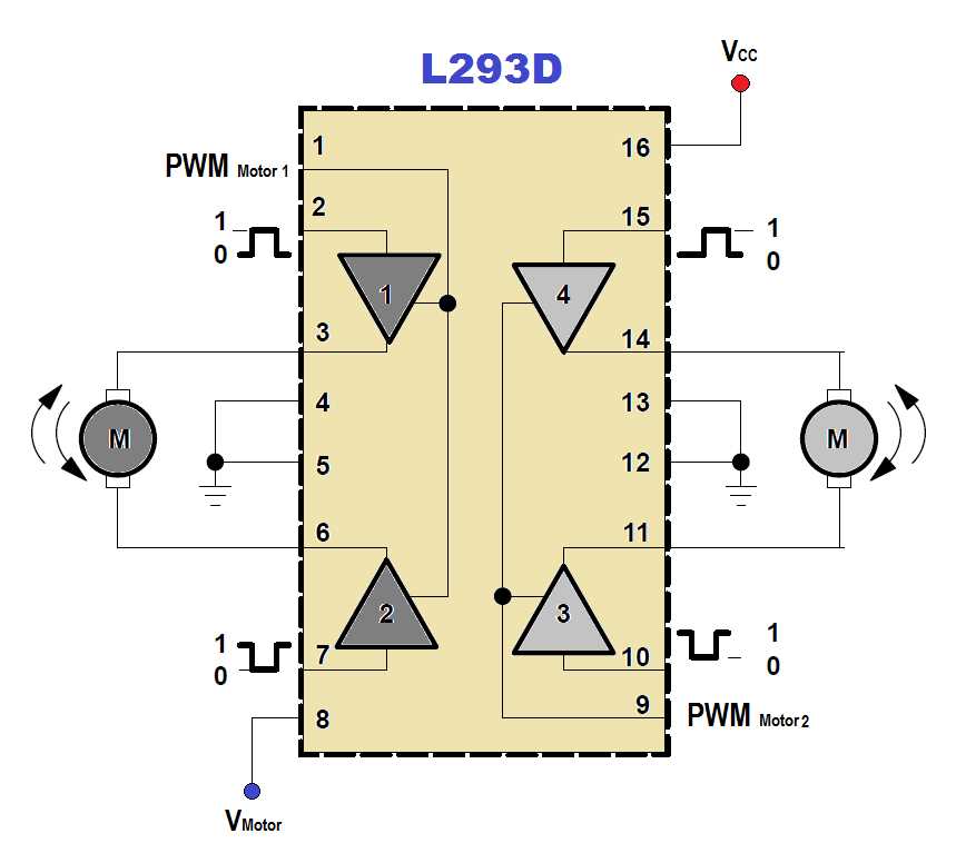 l293d-ic-datasheet