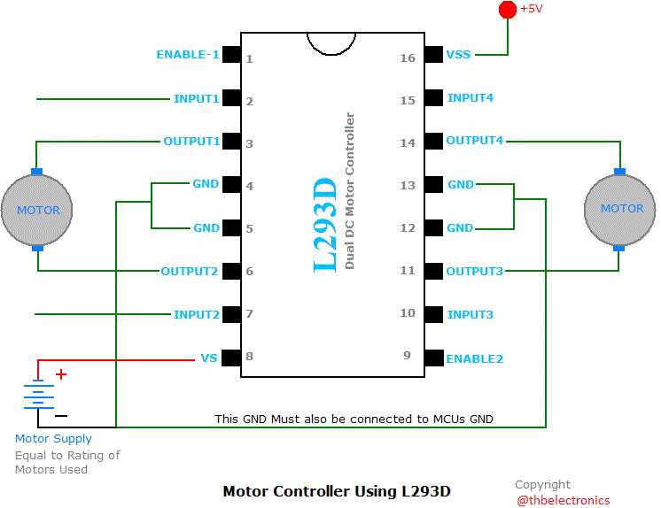 l293n-datasheet