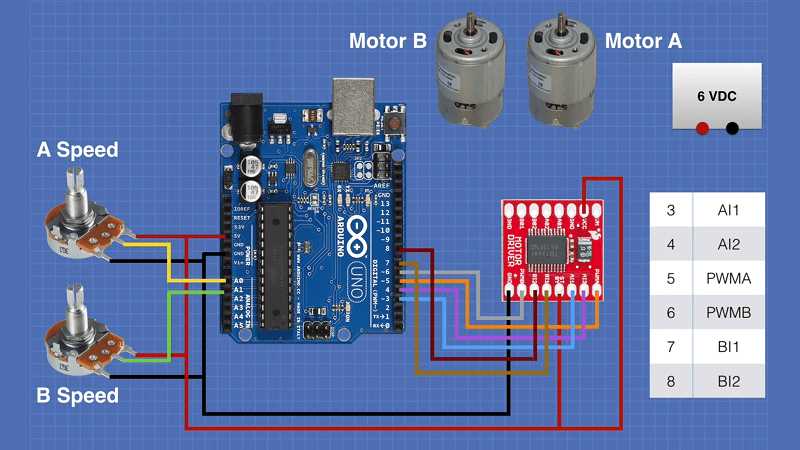 l298d-motor-driver-datasheet l298d-motor-driver-datasheet