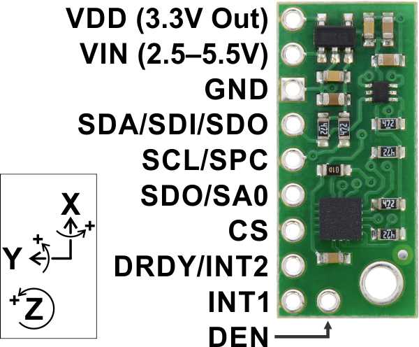 l3gd20htr-datasheet
