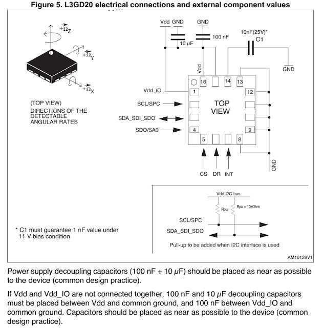 l3gd20htr-datasheet
