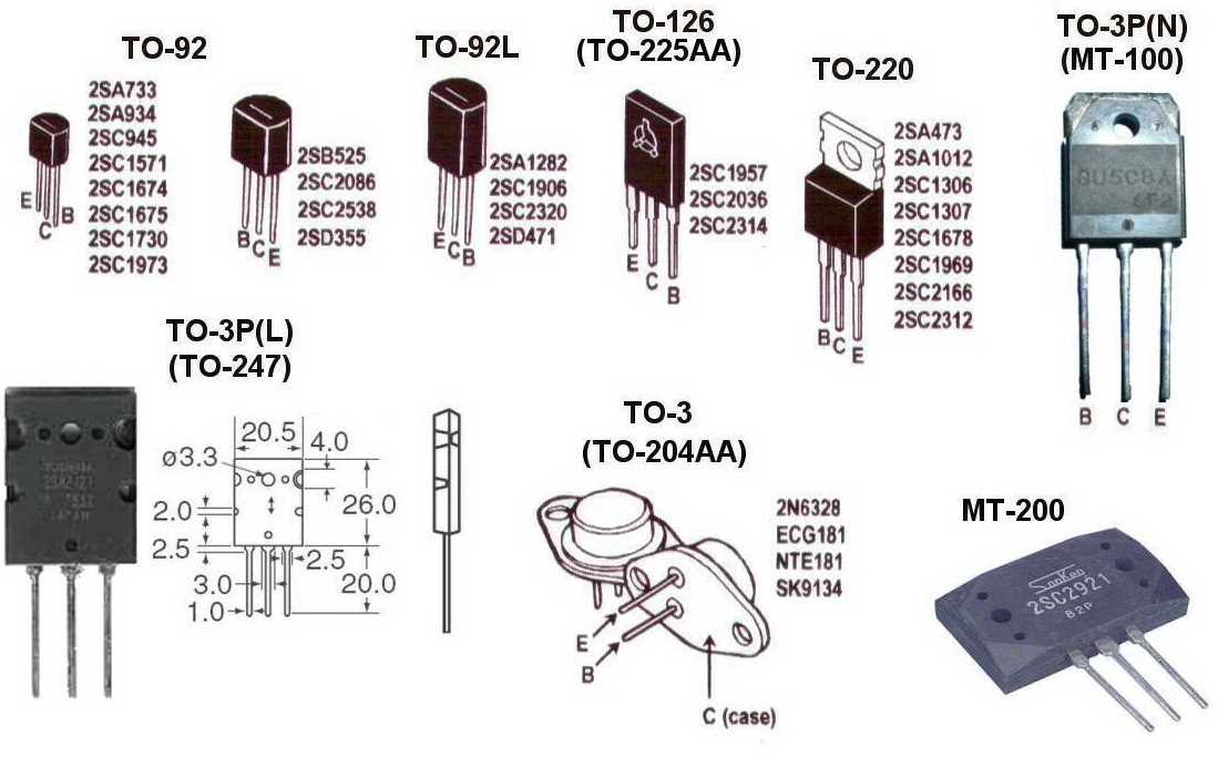 l401e3-datasheet