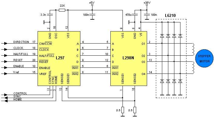 l6470-datasheet