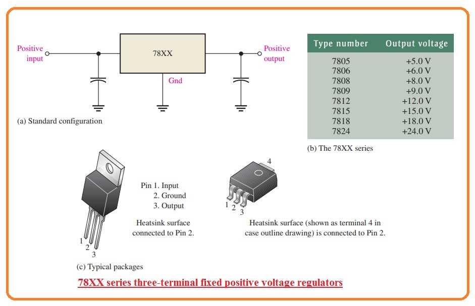 l7810cv-datasheet l7810cv-datasheet