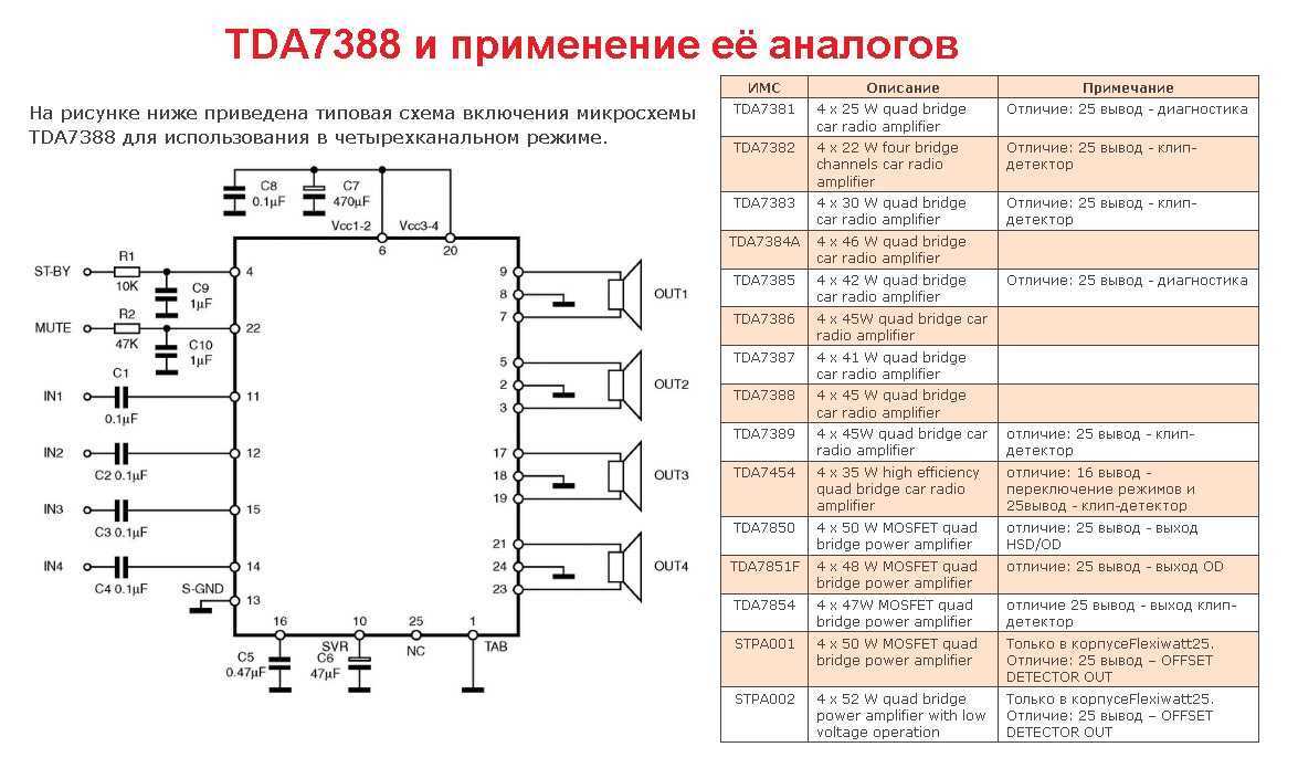 la7851-datasheet