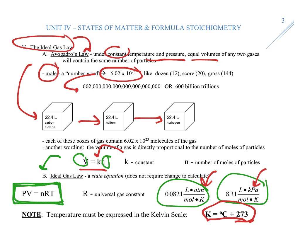 lab-gas-laws-activity-day-datasheet-answers