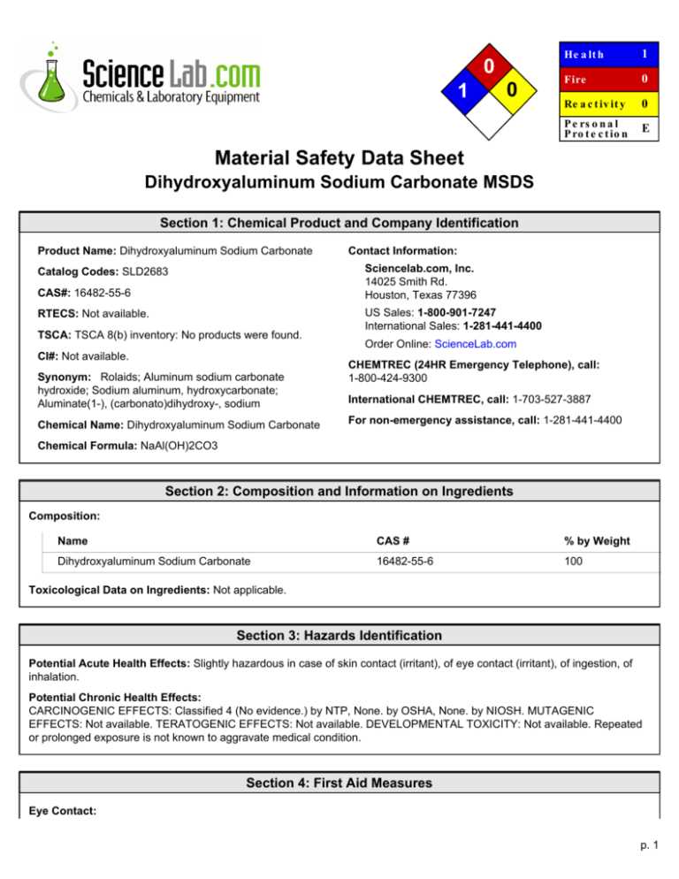 lab-scientific-method-datasheet-answers lab-scientific-method-datasheet-answers