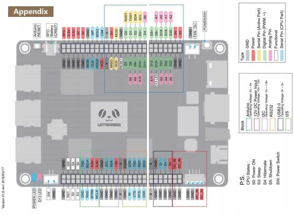 lattepanda-alpha-datasheet