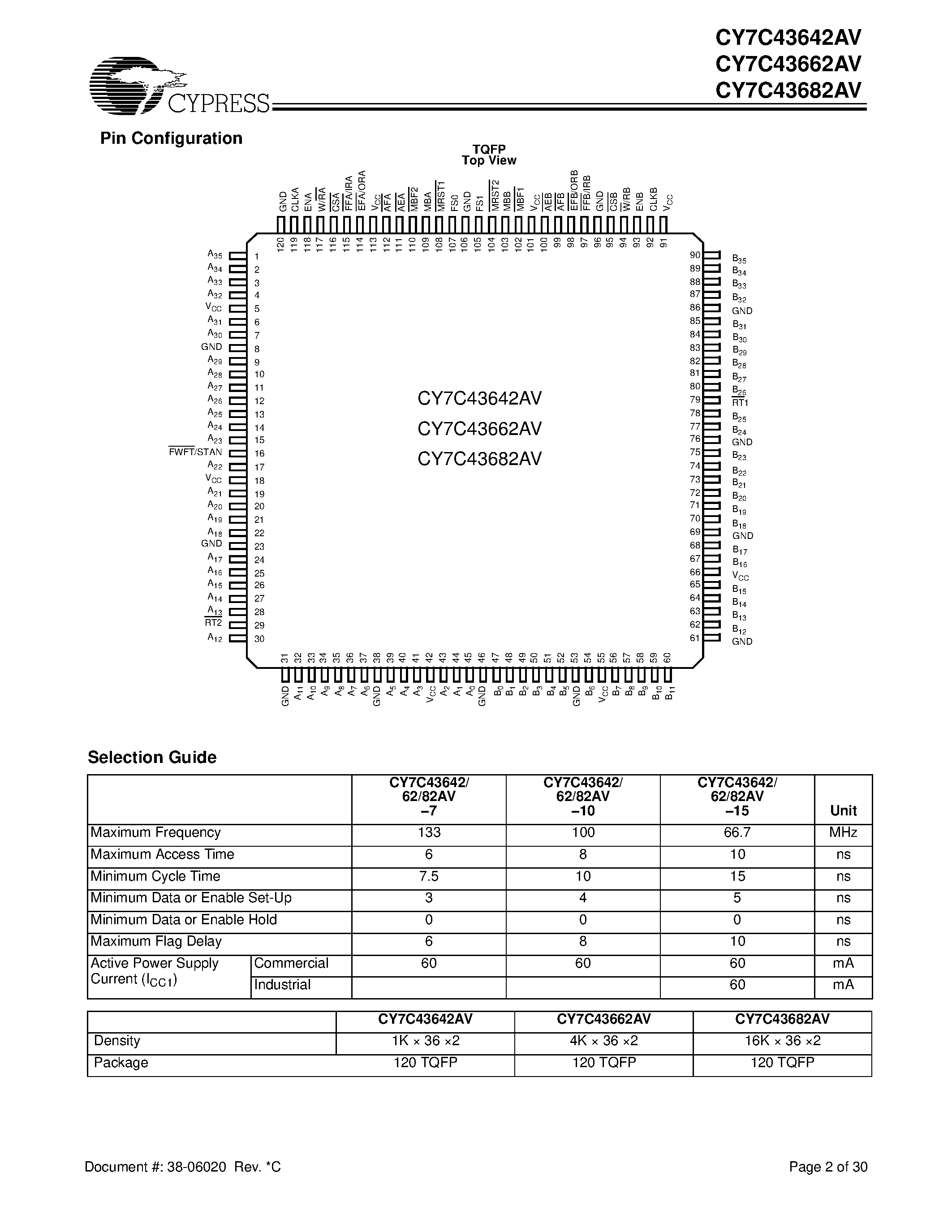 mpb02-datasheet