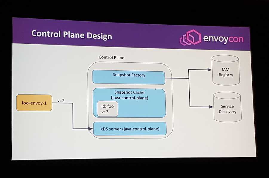 envoy-s-metered-datasheet