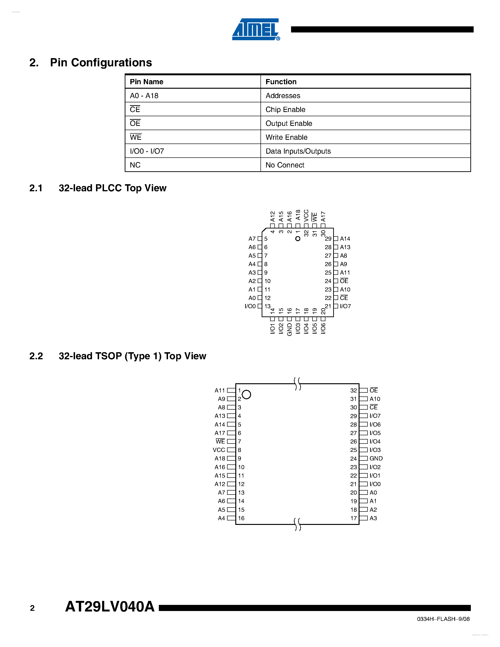 lc245a-datasheet lc245a-datasheet