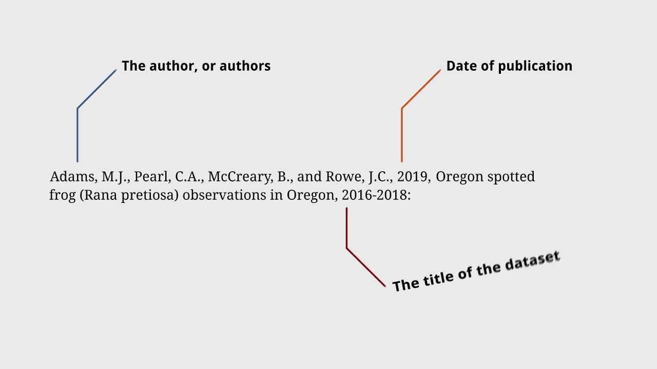 how-to-cite-a-datasheet-in-ieee how-to-cite-a-datasheet-in-ieee