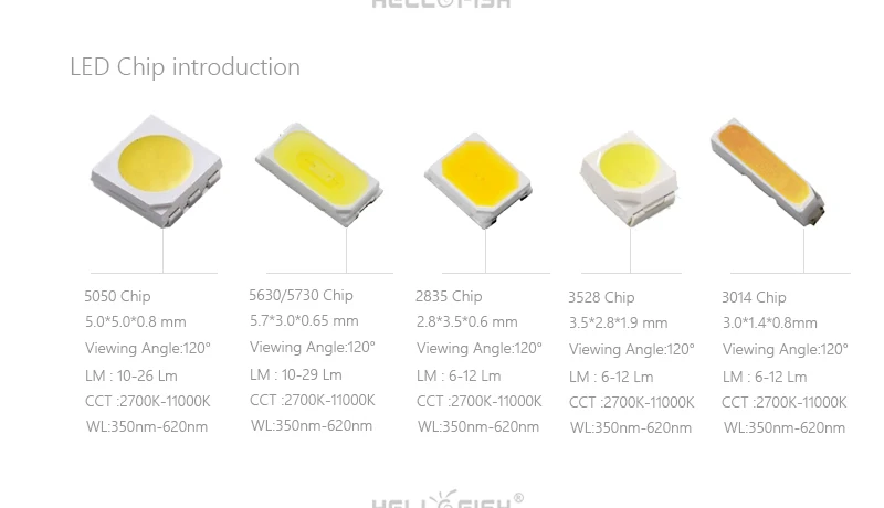 led-smd-2835-datasheet