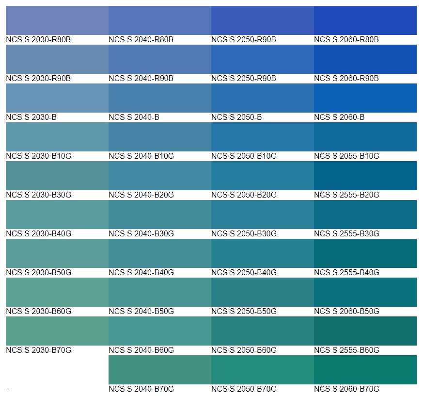 ncs-4200-datasheet