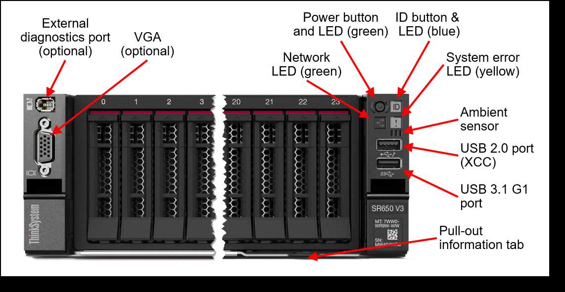 lenovo-sr650-server-datasheet